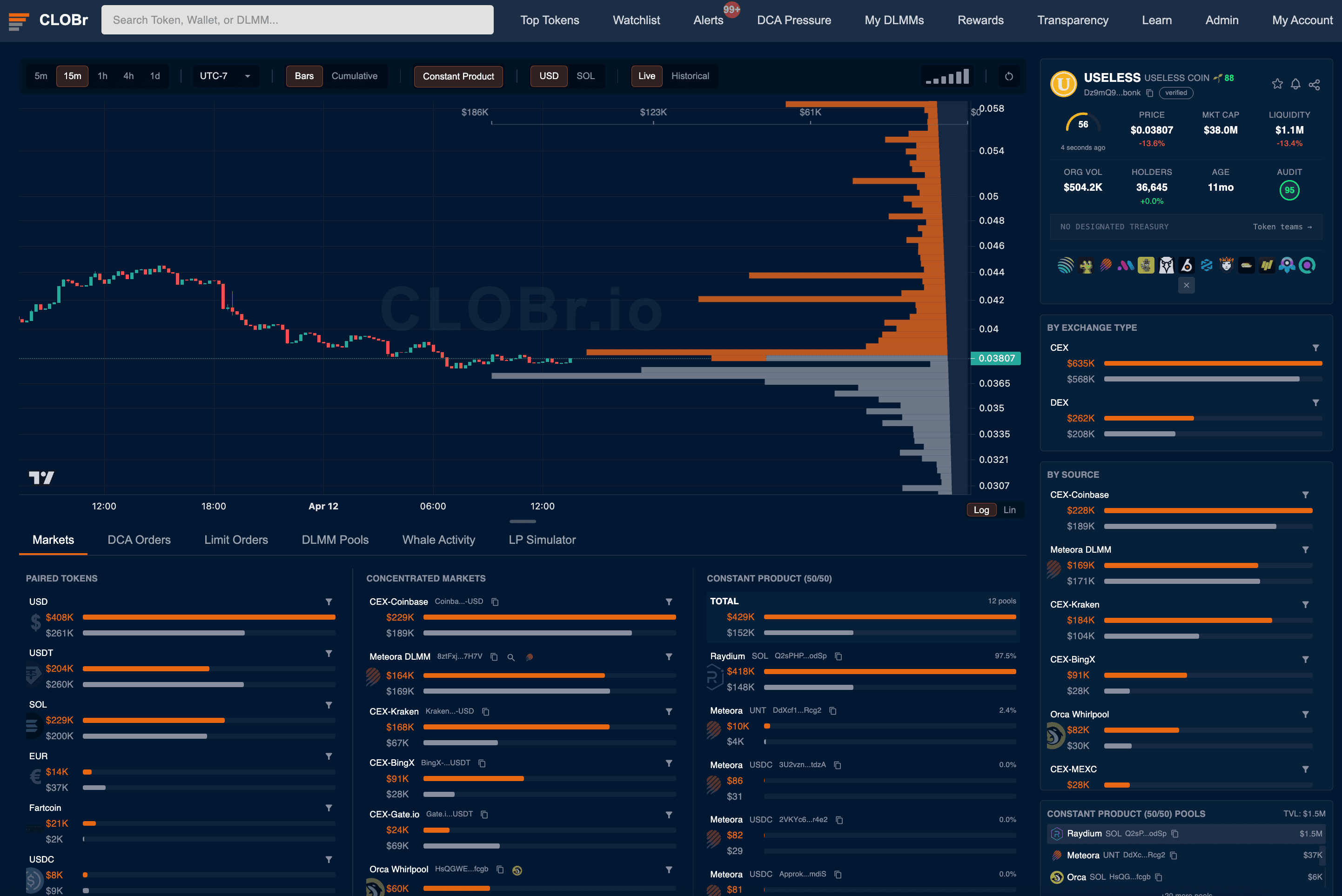 CLOBr main interface
