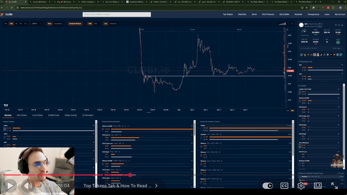 Your Kai Crypto - How Whales Farm Traders