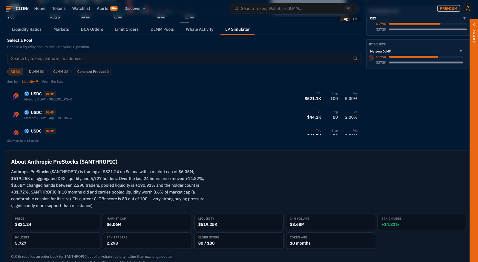 LP Simulator tab: pool chooser, deposit inputs, range selection and strategy shapes