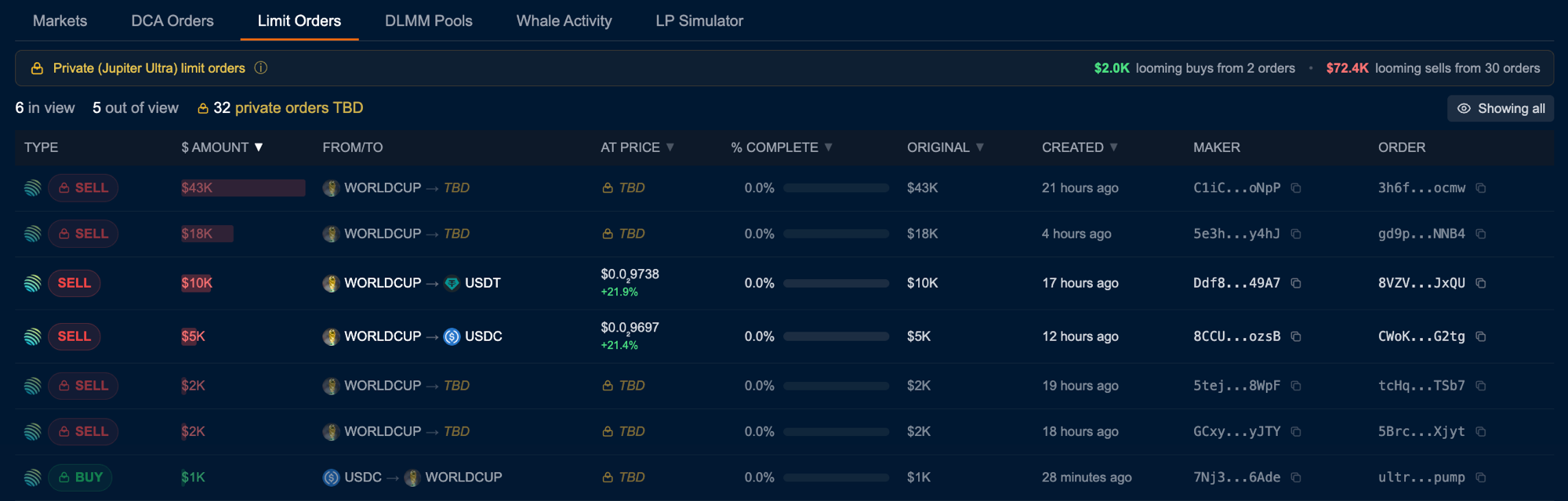 Screenshot of the Limit Orders tab showing the amber Private (Jupiter Ultra) roll-up banner, in-view / out-of-view / private TBD counts, and rows with padlock badges and TBD prices alongside regular priced limit orders
